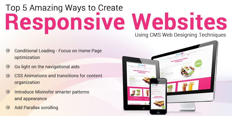 Top 5 Amazing Ways To Create Responsive Websites Using Cms Web Designing Techniques Wittycookie Blog