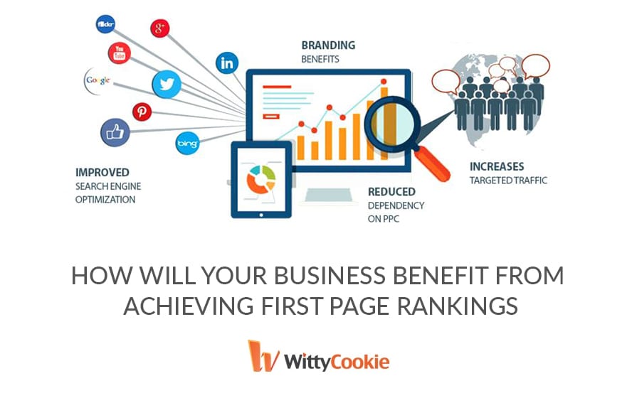 How will your Business Benefit from achieving first page rankings ...